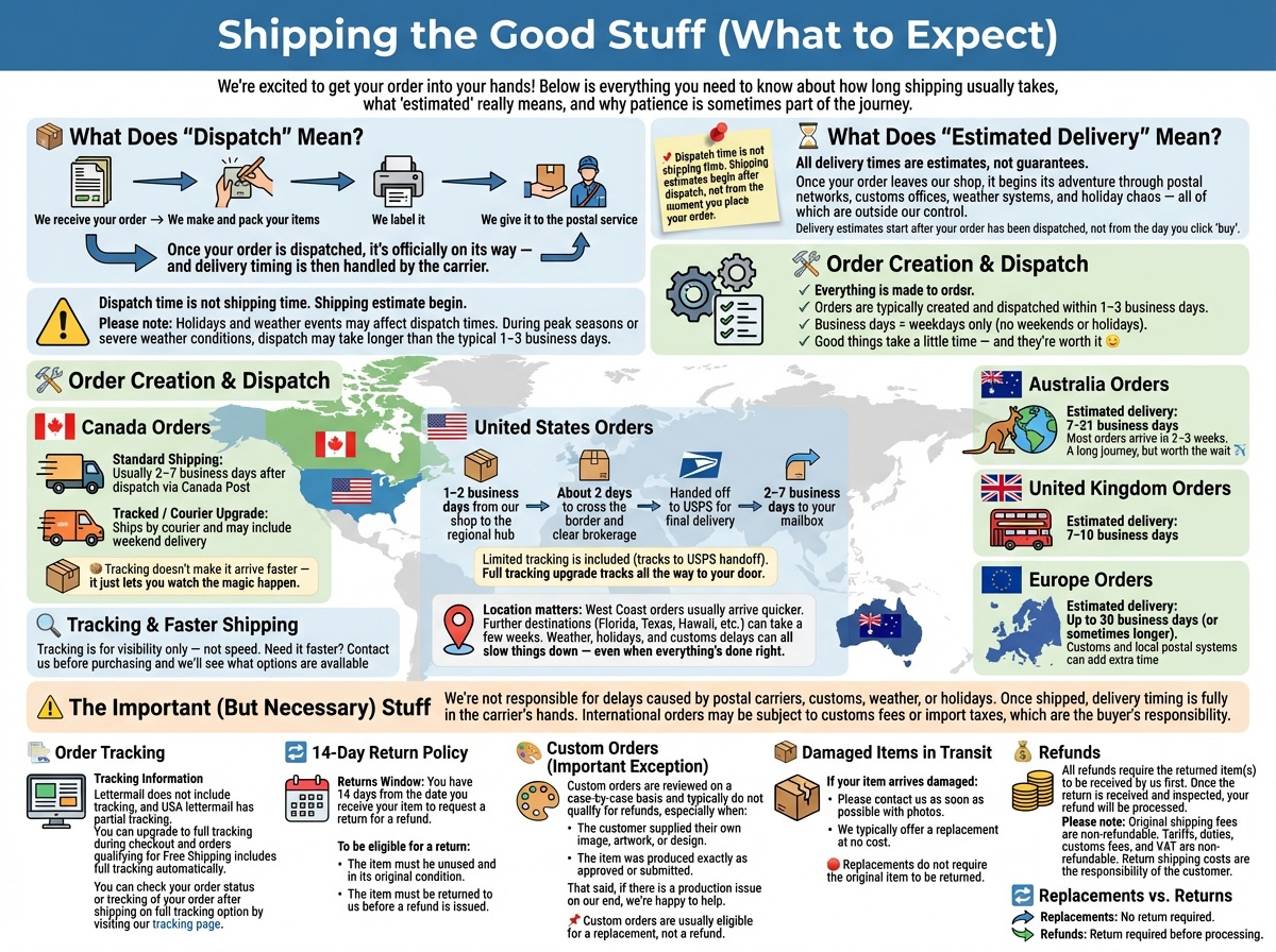 Shipping Information